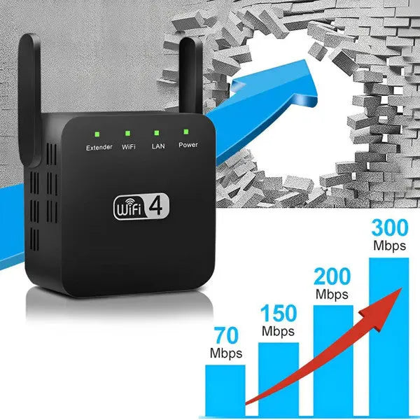 WiFi Range Extender with Dual-Band Coverage and High-Gain Antennas, Up to 3000 Sq Ft Avento Goods