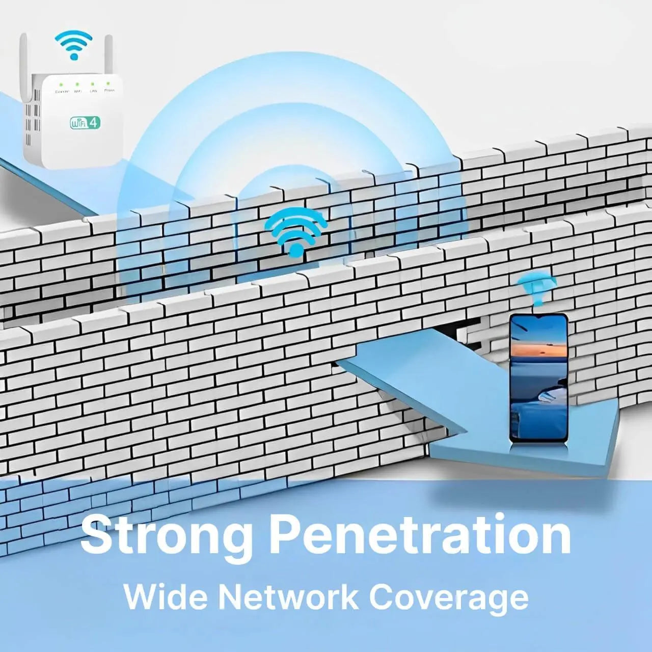 WiFi Range Extender with Dual-Band Coverage and High-Gain Antennas, Up to 3000 Sq Ft Avento Goods