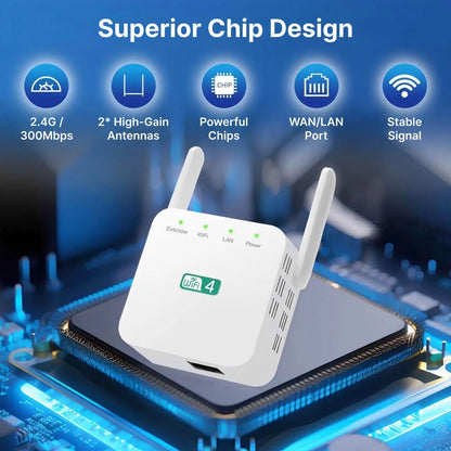 WiFi Range Extender with Dual-Band Coverage and High-Gain Antennas, Up to 3000 Sq Ft Avento Goods