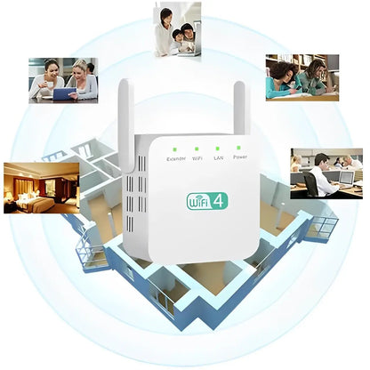WiFi Range Extender with Dual-Band Coverage and High-Gain Antennas, Up to 3000 Sq Ft Avento Goods