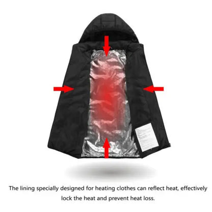 Heated Jacket with USB Power Port and 3 Heat Settings, Weather-Resistant Black Avento Goods