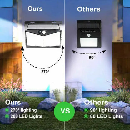 Solar Motion Sensor Light with 800 Lumen LED and 120° Detection, Weather Resistant Avento Goods
