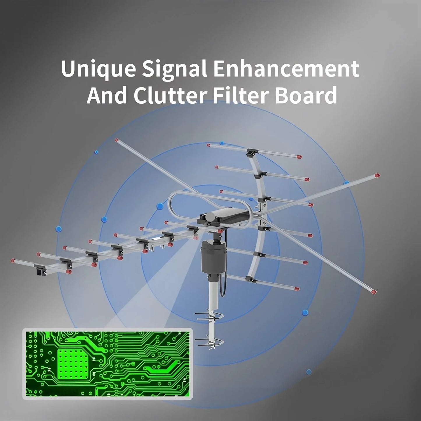 Motorized Outdoor TV Antenna with 360 Degree Rotation and Dual Band UHF VHF, Long Range Avento Goods